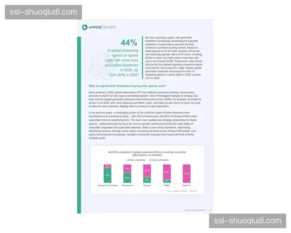 全球体育产业市场规模预计2026年突破1.4万亿美元，增长率达17%